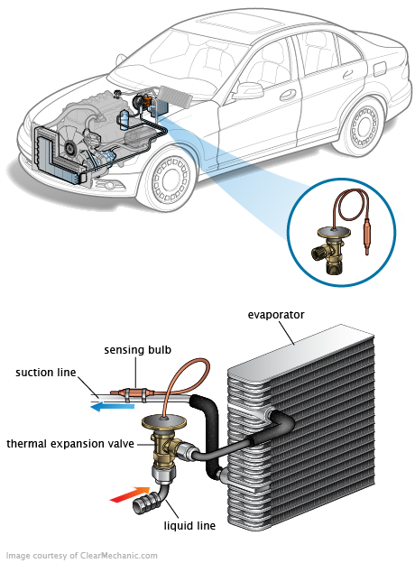 See B19A7 in engine